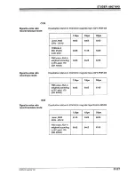 Preview for 42 page of Studer A807 Operating Instructions Manual