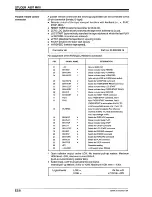 Preview for 60 page of Studer A807 Operating Instructions Manual