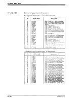 Preview for 64 page of Studer A807 Operating Instructions Manual