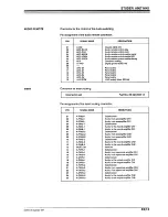 Preview for 65 page of Studer A807 Operating Instructions Manual