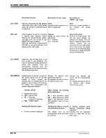 Preview for 70 page of Studer A807 Operating Instructions Manual