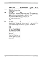 Preview for 72 page of Studer A807 Operating Instructions Manual