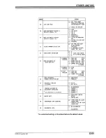 Preview for 107 page of Studer A807 Operating Instructions Manual