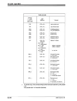 Preview for 118 page of Studer A807 Operating Instructions Manual