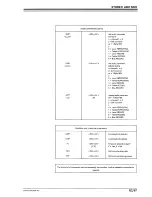 Preview for 119 page of Studer A807 Operating Instructions Manual