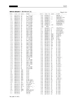 Preview for 169 page of Studer C221 Operating And Service Instructions