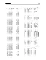 Preview for 175 page of Studer C221 Operating And Service Instructions