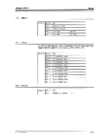 Preview for 64 page of Studer D732 Operating And Service Instructions