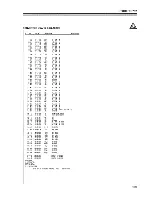 Preview for 170 page of Studer D732 Operating And Service Instructions