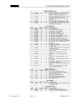 Preview for 127 page of Studer OnAir 2000M2 Operating And Service Instructions