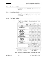 Preview for 161 page of Studer OnAir 2000M2 Operating And Service Instructions