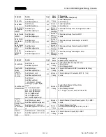 Preview for 195 page of Studer OnAir 2000M2 Operating And Service Instructions