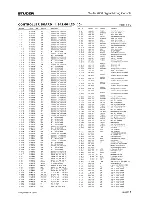 Preview for 262 page of Studer OnAir 2000M2 Operating And Service Instructions