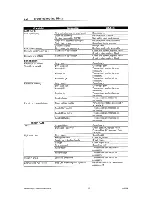 Preview for 148 page of Studer V-Eight Operating Instructions Manual