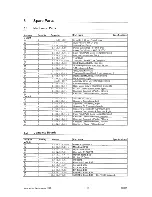 Preview for 162 page of Studer V-Eight Operating Instructions Manual