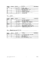 Preview for 163 page of Studer V-Eight Operating Instructions Manual