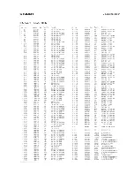 Preview for 235 page of Studer V-Eight Operating Instructions Manual