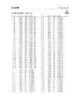 Preview for 256 page of Studer V-Eight Operating Instructions Manual