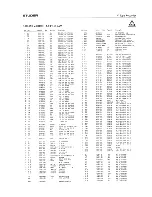 Preview for 263 page of Studer V-Eight Operating Instructions Manual