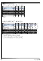 Preview for 14 page of Stulz ALR 1082 GE Instructions Manual