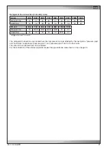 Preview for 21 page of Stulz ALR 1082 GE Instructions Manual