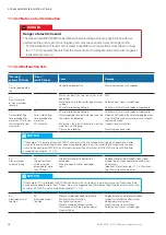 Preview for 48 page of Stulz ASD series Original Instructions Manual