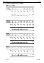 Preview for 51 page of Stulz BNB 1000A Technical Manual