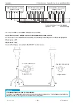 Preview for 52 page of Stulz BNB 1000A Technical Manual