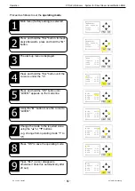 Preview for 66 page of Stulz BNB 1000A Technical Manual