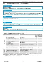 Preview for 74 page of Stulz BNB 1000A Technical Manual