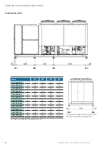 Preview for 42 page of Stulz CQO 1102 ASF Original Instructions Manual