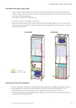 Preview for 33 page of Stulz CyberAir Mini CW Original Instructions Manual