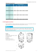 Preview for 49 page of Stulz CyberAir Mini CW Original Instructions Manual