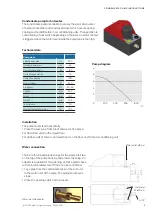 Preview for 87 page of Stulz CyberAir Mini CW Original Instructions Manual