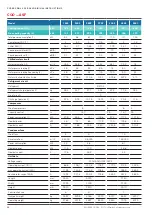 Preview for 34 page of Stulz CyberCool 2 CQO 1102 ASF Original Instructions Manual