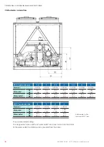 Preview for 62 page of Stulz CyberCool 2 Original Instructions Manual