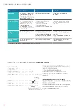 Preview for 92 page of Stulz CyberCool 2 Original Instructions Manual