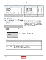 Preview for 63 page of Stulz CyberRow CW Series Installation, Operation And Maintenance Manual