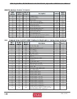 Preview for 70 page of Stulz CyberRow CW Series Installation, Operation And Maintenance Manual