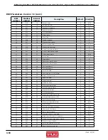 Preview for 72 page of Stulz CyberRow CW Series Installation, Operation And Maintenance Manual