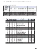 Preview for 77 page of Stulz CyberRow DX CRS-042-G Installation, Operation And Maintenance Manual