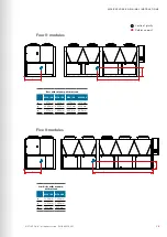 Preview for 19 page of Stulz Explorer WPA Original Instructions Manual