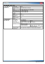 Preview for 15 page of Stulz WLA Compact Series Instructions Manual