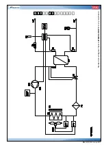 Preview for 21 page of Stulz WLA Compact Series Instructions Manual