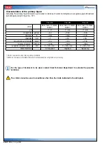 Preview for 30 page of Stulz WLA Compact Series Instructions Manual