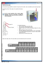 Preview for 38 page of Stulz WLA Compact Series Instructions Manual