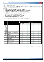 Preview for 61 page of Stulz WLA Compact Series Instructions Manual