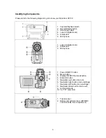 Preview for 6 page of StyleCam DV100 Owner'S Manual