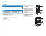 Preview for 52 page of Sub-Zero Sub-Zero PRO series Use And Care Manual