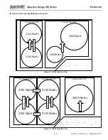 Preview for 3 page of Sub-Zero Wolf IR Series Service Manual